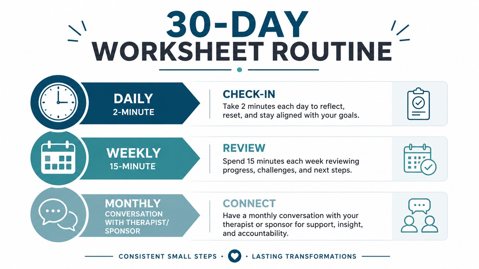 A 30-day worksheet routine infographic showing daily, weekly, and monthly steps for personal development and accountability.
